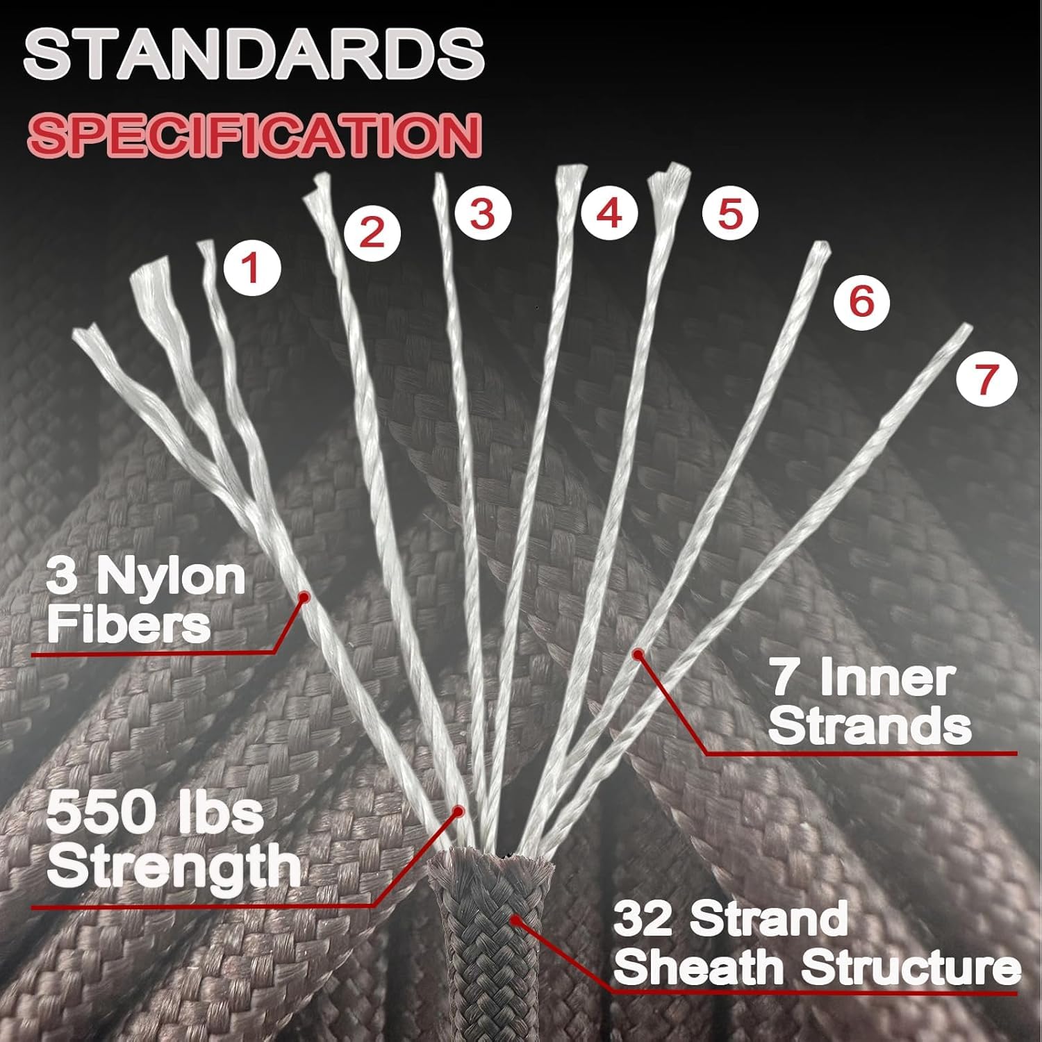 Cordón de paracaídas de Paraco - Paracord 550 Feet reseña y precio